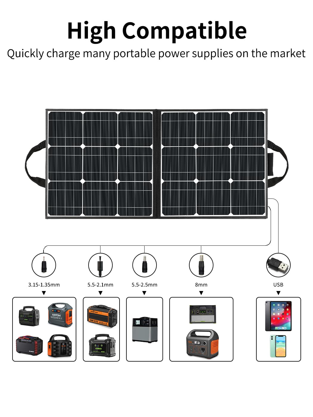 Portable Power Station With Solar Panel Included, Flashfish 200W Solar Generator   50W Solar Panel, 2 X 200W AC Outlets, 151Wh/40800mAh Backup Power Emergency Power Supply For Home Blackout/RV/Camping