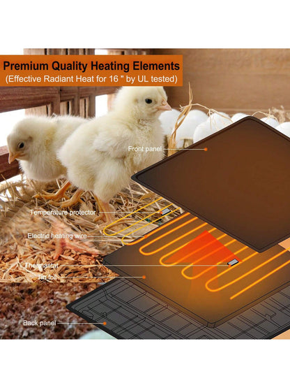 Dual Sided Chicken Coop Heater, 120W Adjustable Wattage UL Tested Radiant Heat Energy Efficient Design Safer Than Brooder Lamps with Adjustable Temperature, 0H-24H Timer, Overheat Protection