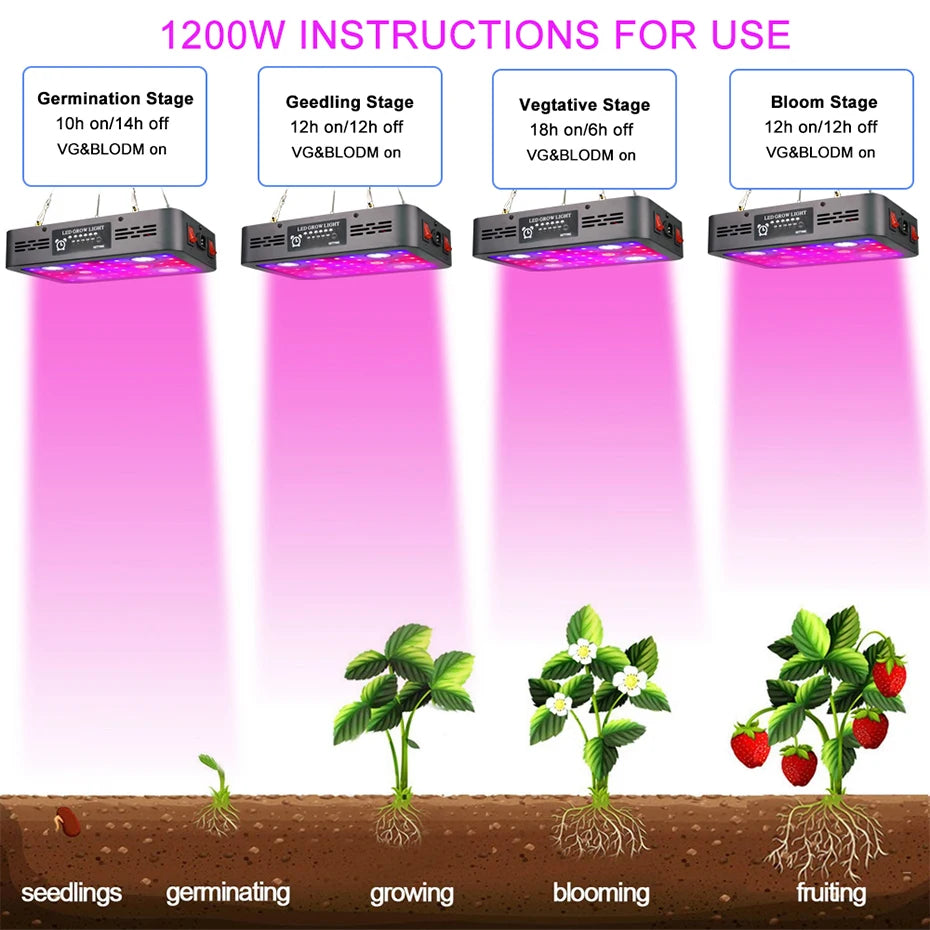 3600W COB LED Grow Light plantas phytolamp For Greenhouse Hydroponics Grow Lamp Indoor Plant Flower Seeding