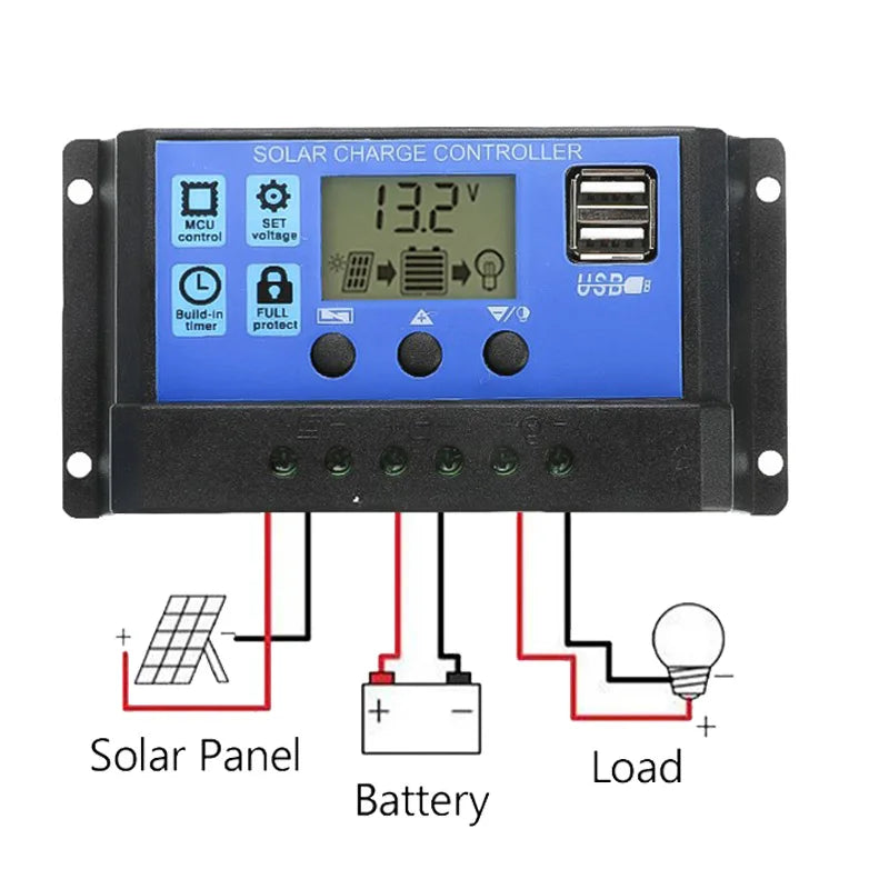 New 4000W Solar Panel Power 110V-220V Inverter Kit With 100A Controller Home RV Yacht Solar Intelligent Power Generation Kit