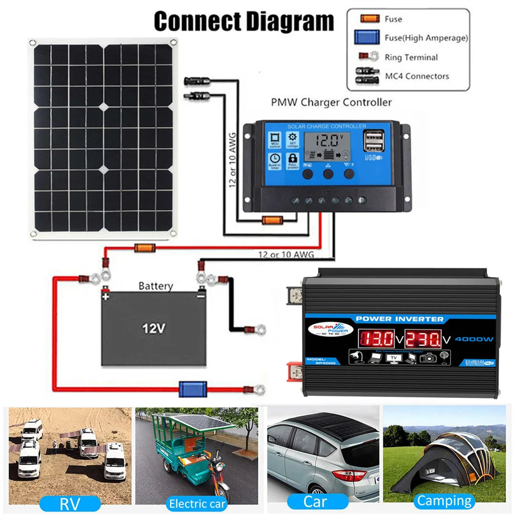 New 4000W Solar Panel Power 110V-220V Inverter Kit With 100A Controller Home RV Yacht Solar Intelligent Power Generation Kit