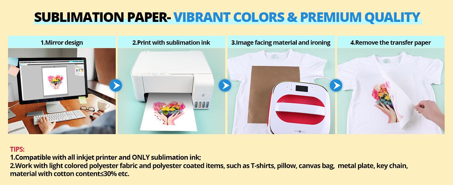 HTVRONT Heat Press Accessories for Easy Press-52 Pcs Heat Press Supplies for Beginners, Include Iron On Vinyl, Heat Press mat, Sublimation Paper, Heat Transfer Paper, Teflon Sheets &amp; Tools