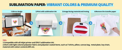 HTVRONT Heat Press Accessories for Easy Press-52 Pcs Heat Press Supplies for Beginners, Include Iron On Vinyl, Heat Press mat, Sublimation Paper, Heat Transfer Paper, Teflon Sheets &amp; Tools